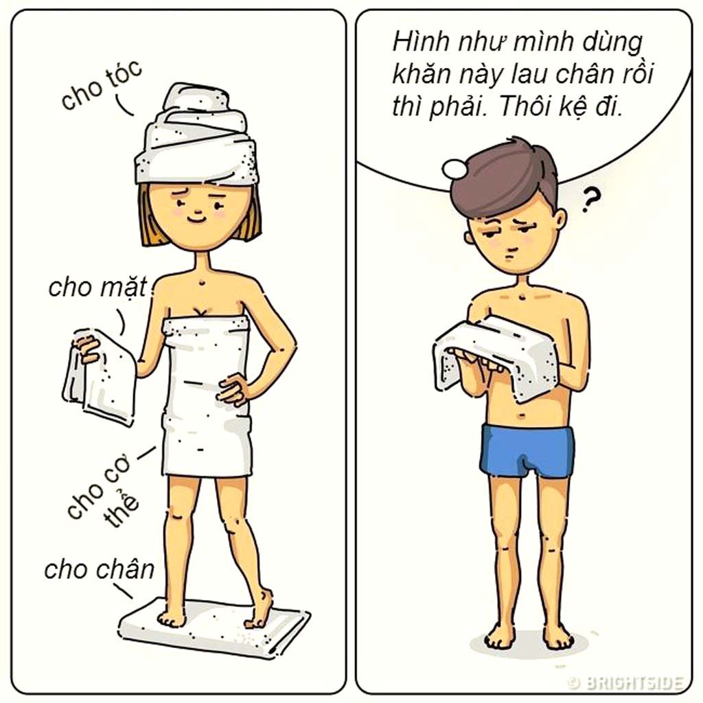 Women