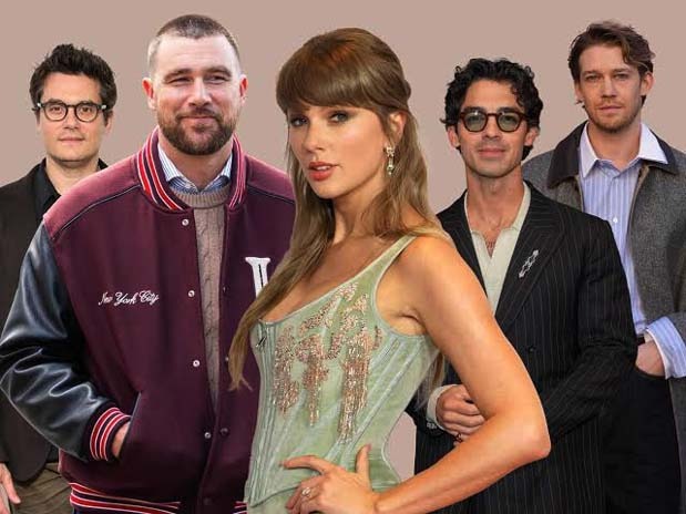 Taylor Relation
